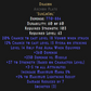 Dragon Archon Plate Description