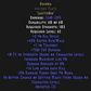 Enigma Archon Plate 750-769 Defense Description