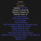 Enigma Mage Plate 750-769 Defense Description
