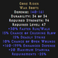 Gore Rider Description