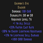 Griffon’s Eye 20% Light Pierce 15% Light Damage Description