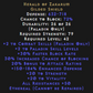 Herald Of Zakarum  Ethereal 150-184% ED Description
