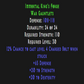 Immortal King’s Forge (Gloves) Description
