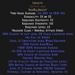 Infinity Cryptic Axe Ethereal 300-325% ED Description