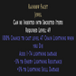 Lightning Facet Death Description