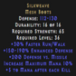 Silkweave Description