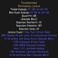Thunderstroke 4 Skill Description