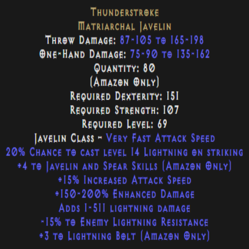 Thunderstroke 4 Skill Description