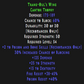 Trang-Oul’s Wing (Shield) Description