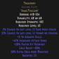Treachery Archon Plate Description