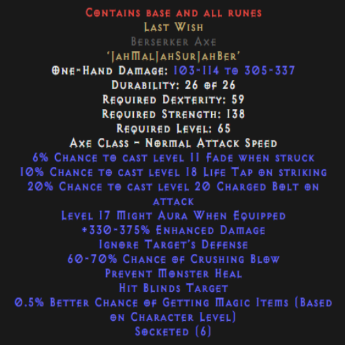 Unmade Last Wish Berserker Axe Description