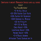 Unmade Spirit Monarch Description