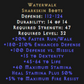 Waterwalk Description